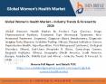Global Women’s Health Market – Industry Trends & Forecast to 2026 (1) PowerPoint PPT Presentation