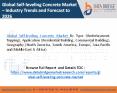 self leveling concrete market PowerPoint PPT Presentation