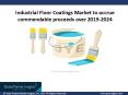 Industrial Floor Coatings Market 2019 to 2024, key industry players & growth trends PowerPoint PPT Presentation