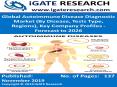 Global Autoimmune Disease Diagnostic Market and Forecast 2026 PowerPoint PPT Presentation