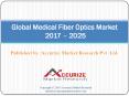 Medical Fiber Optics Market PowerPoint PPT Presentation