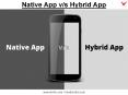 Guide of Mobile App Development: Native App v/s Hybrid App PowerPoint PPT Presentation