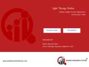 Light Therapy Market-Global Forecast to 2025