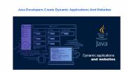 Java Developers Create Dynamic Applications and Websites