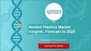 Molded plastics market insights, forecast to 2025