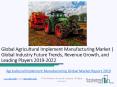 Global Agricultural Implement Manufacturing Market Report 2019 PowerPoint PPT Presentation