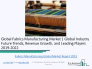 Global Fabrics Manufacturing Market Report 2019
