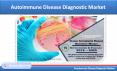 Autoimmune Disease Diagnostic Market is US$ 18 Billion by 2025 PowerPoint PPT Presentation