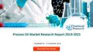 Process Oil Market Research Report 2019-2025