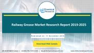 Railway Grease Market Growth 2019-2024