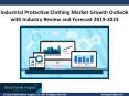 Industrial Protective Clothing Market growth outlook with industry review and forecast 2019-2023 PowerPoint PPT Presentation