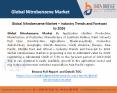 Global Nitrobenzene Market – Industry Trends and Forecast to 2026 (2) PowerPoint PPT Presentation