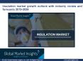 Outlook of Insulation market status and development trends reviewed in new report PowerPoint PPT Presentation