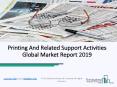 Printing And Related Support Activities Market Top Key Players and Forecast to 2022 PowerPoint PPT Presentation