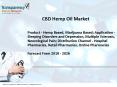 pharmahealthCBD Hemp Oil Market Analysis by Top Key Players and Overview 2026 PowerPoint PPT Presentation
