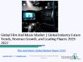 Global Film And Music Market Report 2019 PowerPoint PPT Presentation