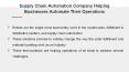 Supply Chain Automation Company Helping Businesses Automate Their Operations PowerPoint PPT Presentation