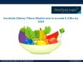Insoluble Dietary Fibers Market is likely to show significant growth between 2018 – 2024 PowerPoint PPT Presentation