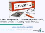Global Leasing Market Report 2019