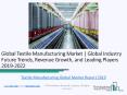 Global Textile Manufacturing Market Report 2019 PowerPoint PPT Presentation