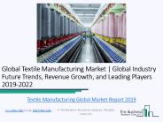 Global Textile Manufacturing Market Report 2019