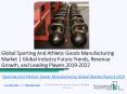 Global Sporting And Athletic Goods Manufacturing Market Report 2019-2022 PowerPoint PPT Presentation