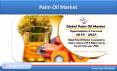 Palm Oil Market, Global Forecast, Consumption, Production, Import, Export PowerPoint PPT Presentation