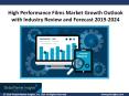 High Performance Films Market Update, Analysis, Forecast, 2019 – 2024 PowerPoint PPT Presentation