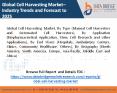 cell harvesting market PowerPoint PPT Presentation