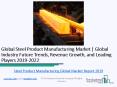 Global Steel Product Manufacturing Market Report 2019 PowerPoint PPT Presentation