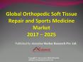 Orthopedic Soft Tissue Repair and Sports Medicine Market PowerPoint PPT Presentation