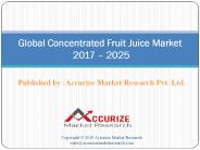 concentrated fruit juice market