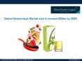 Seasonings Market: Global Trends & Forecasts to 2025 PowerPoint PPT Presentation