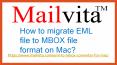 EML to MBOX Converter for Mac PowerPoint PPT Presentation