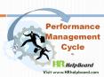 Performance Management Cycle PowerPoint PPT Presentation