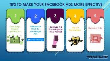 Webmyne Systems For Facebook Ad