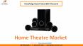 Home Theatre Market Size- KBV Research PowerPoint PPT Presentation