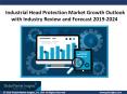 Industrial Head Protection Market by Products, Applications & Regional Growth by 2019-2024 PowerPoint PPT Presentation