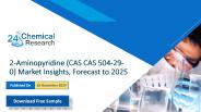 2-Aminopyridine (CAS CAS 504-29-0) Market Insights, Forecast to 2025