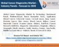 Global Cancer Diagnostics Market - Industry Trends - Forecast to 2026 (1) PowerPoint PPT Presentation