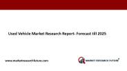 Global Used Vehicle Market