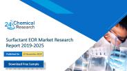 Surfactant EOR Market Research Report 2019-2025