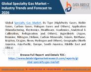specialty gas market