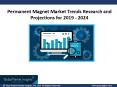 Permanent Magnet Market growth outlook with industry review and forecast 2019-2024 PowerPoint PPT Presentation