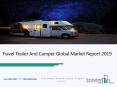 Global Travel Trailer And Camper Market | Size, Share, Growth Analysis 2019-2022 PowerPoint PPT Presentation