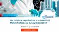 Zinc Sulphate Heptahydrate (Cas 7446-20-0) Market Professional Survey Report 2019 PowerPoint PPT Presentation