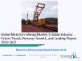 Global Metal Ore Mining Market Report 2019 PowerPoint PPT Presentation