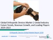 Global Orthopedic Devices Market Report 2019