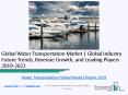 Global Water Transportation Market Report 2019 PowerPoint PPT Presentation
