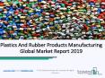 Global Plastics And Rubber Products Manufacturing Market Worldwide Insights Till 2022 PowerPoint PPT Presentation